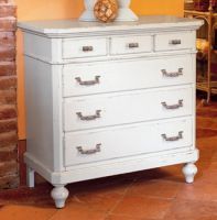 Tonin 1520