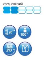 Vegas Smart Bingo